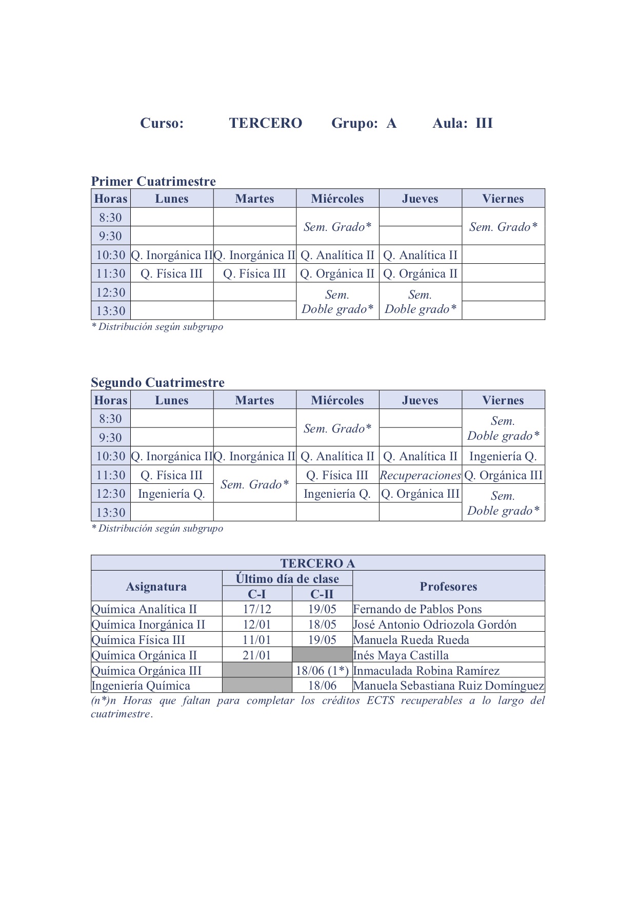 Tercero A 2020-21