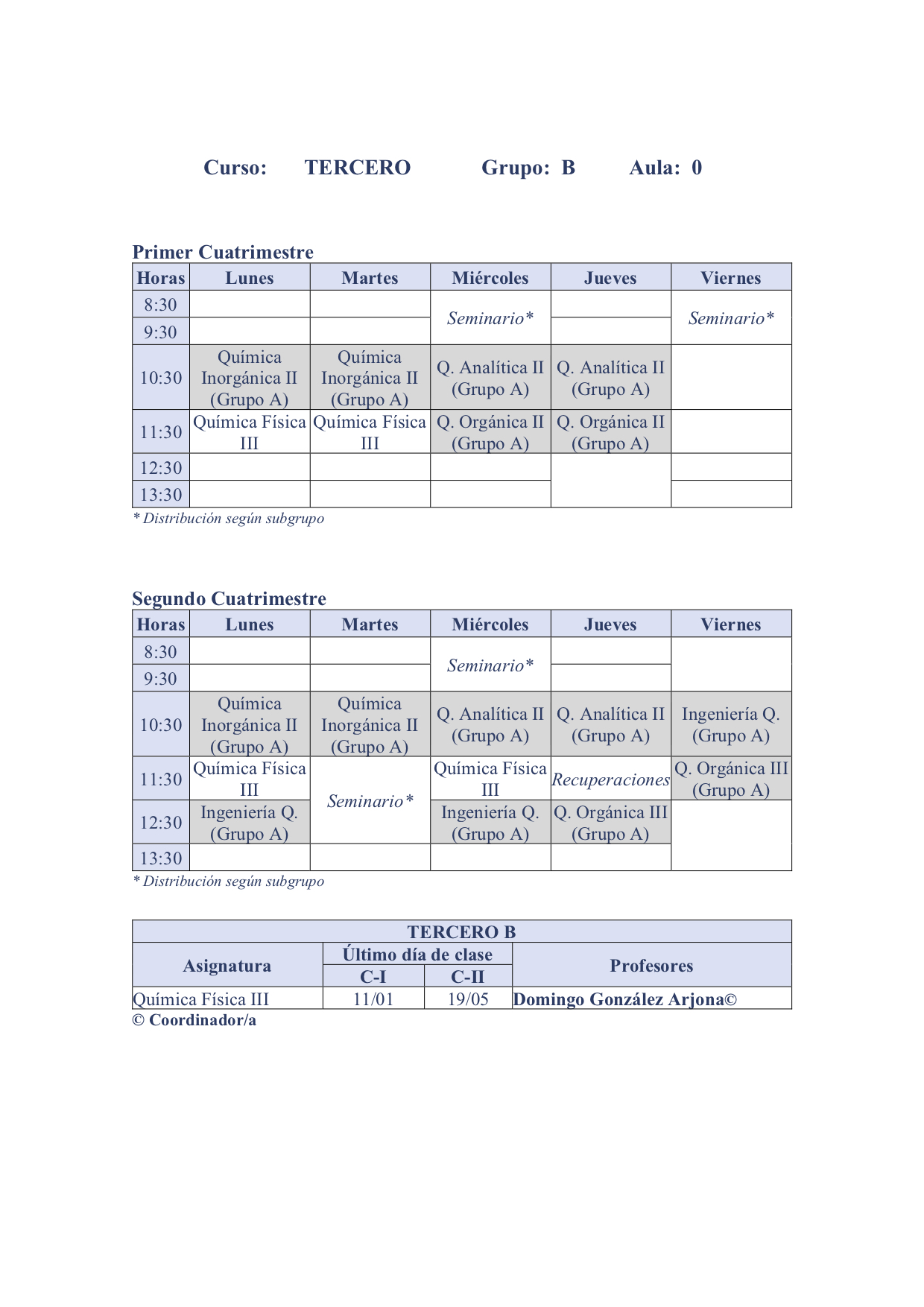 Tercero B 2020-21