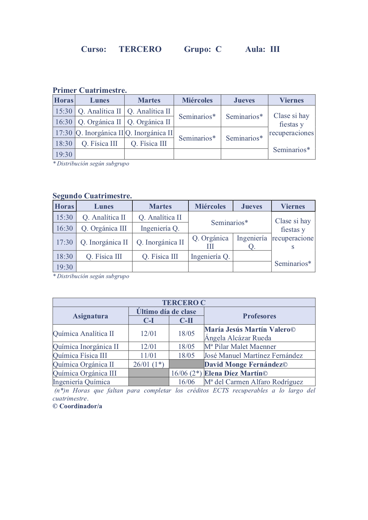 Tercero C 2020-21