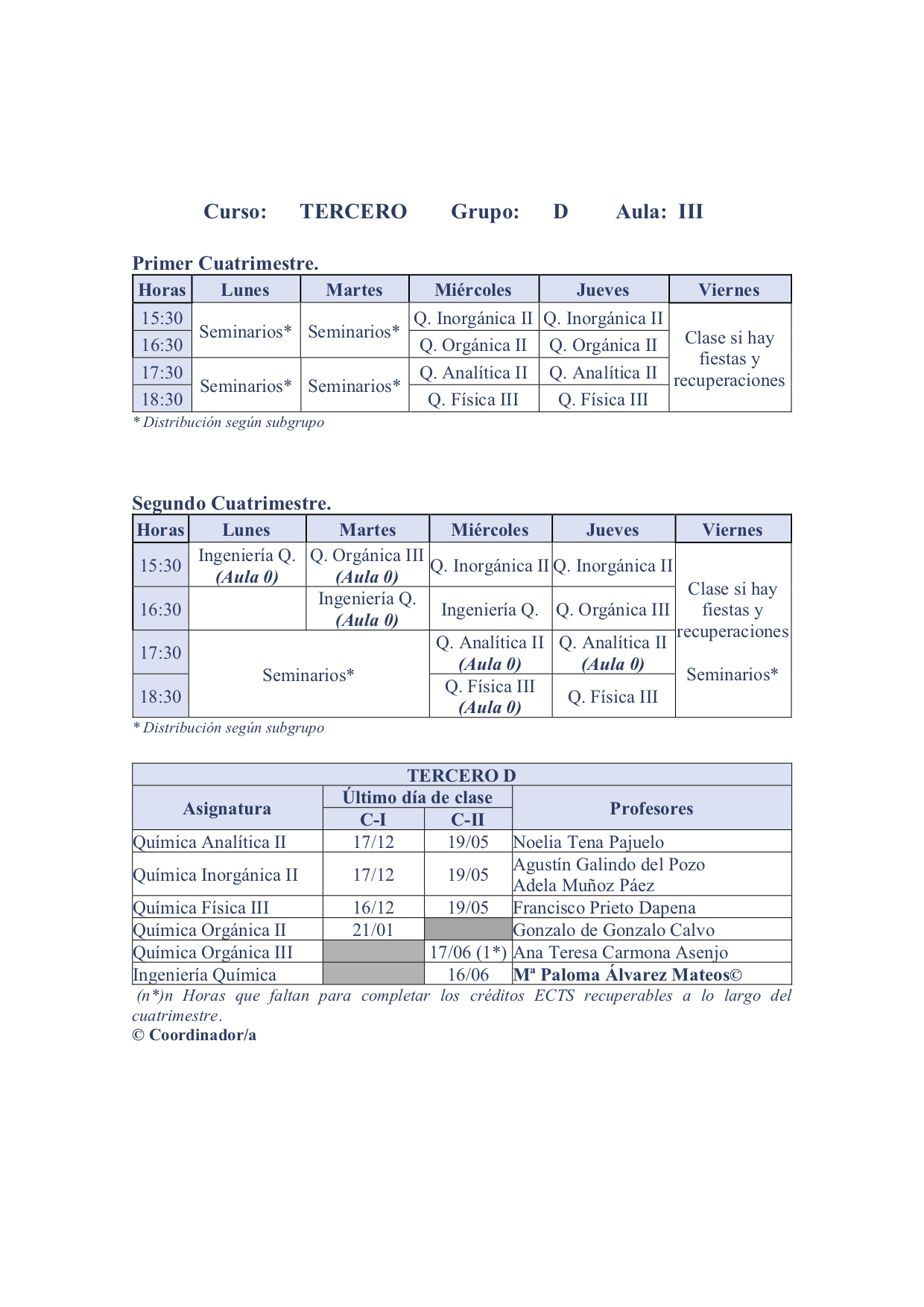 Tercero D 2020-21